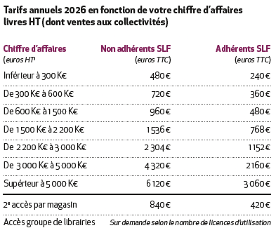 Tarifs_Observatoire_librairie_2026